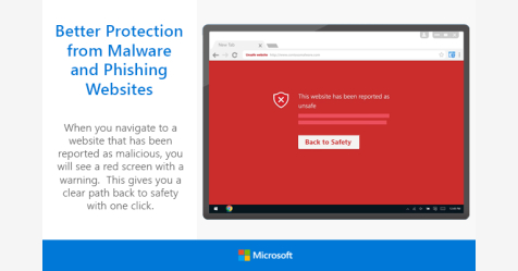 مايكروسوفت تقدم إضافة الحماية Windows Defender إلى متصفح كروم